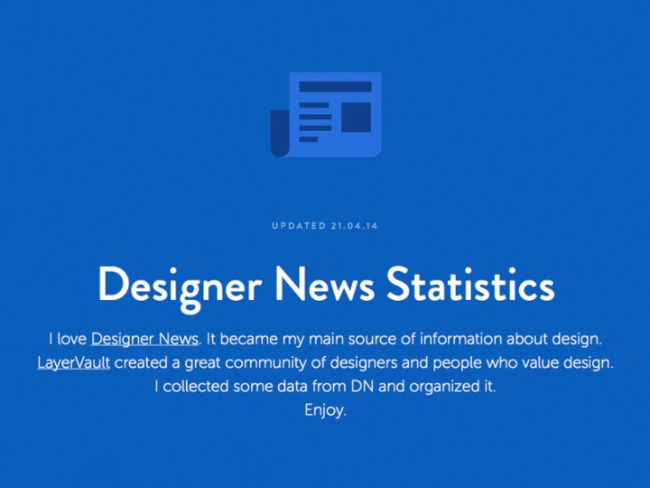 Designer News Statistics by Artiom Dashinsky