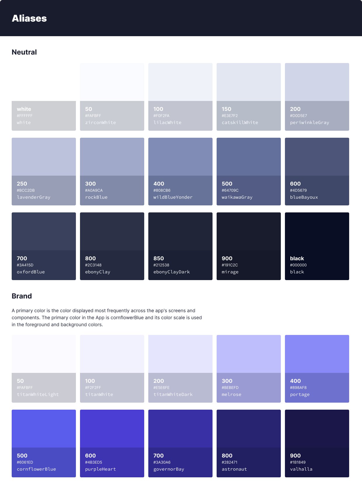Hygraph Design System